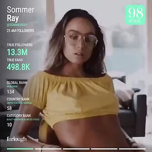 Sommer Ray @sommerray Influencer Audience Data by Furlough Ф